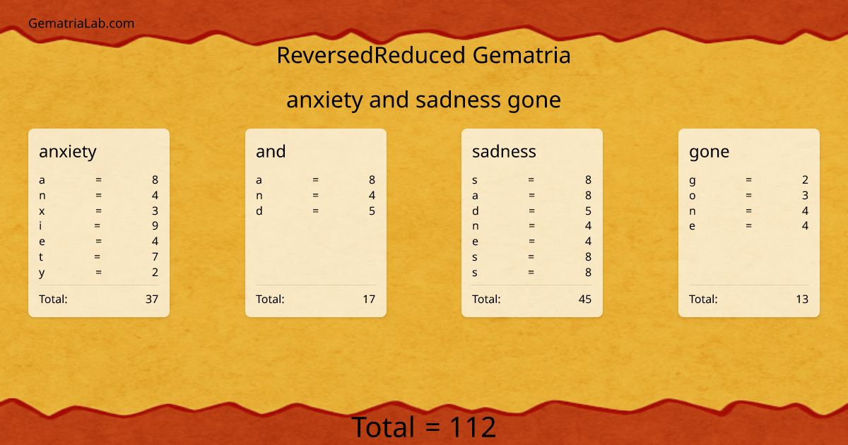 anxiety and sadness gone in reversedReduced Gematria